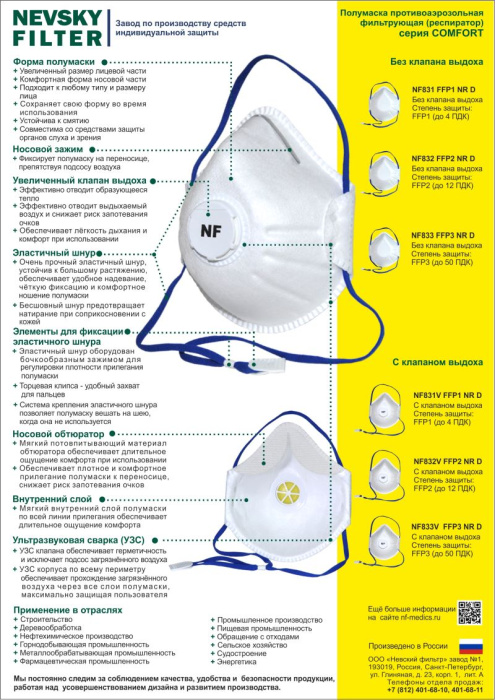 Респиратор NF831, FFP1